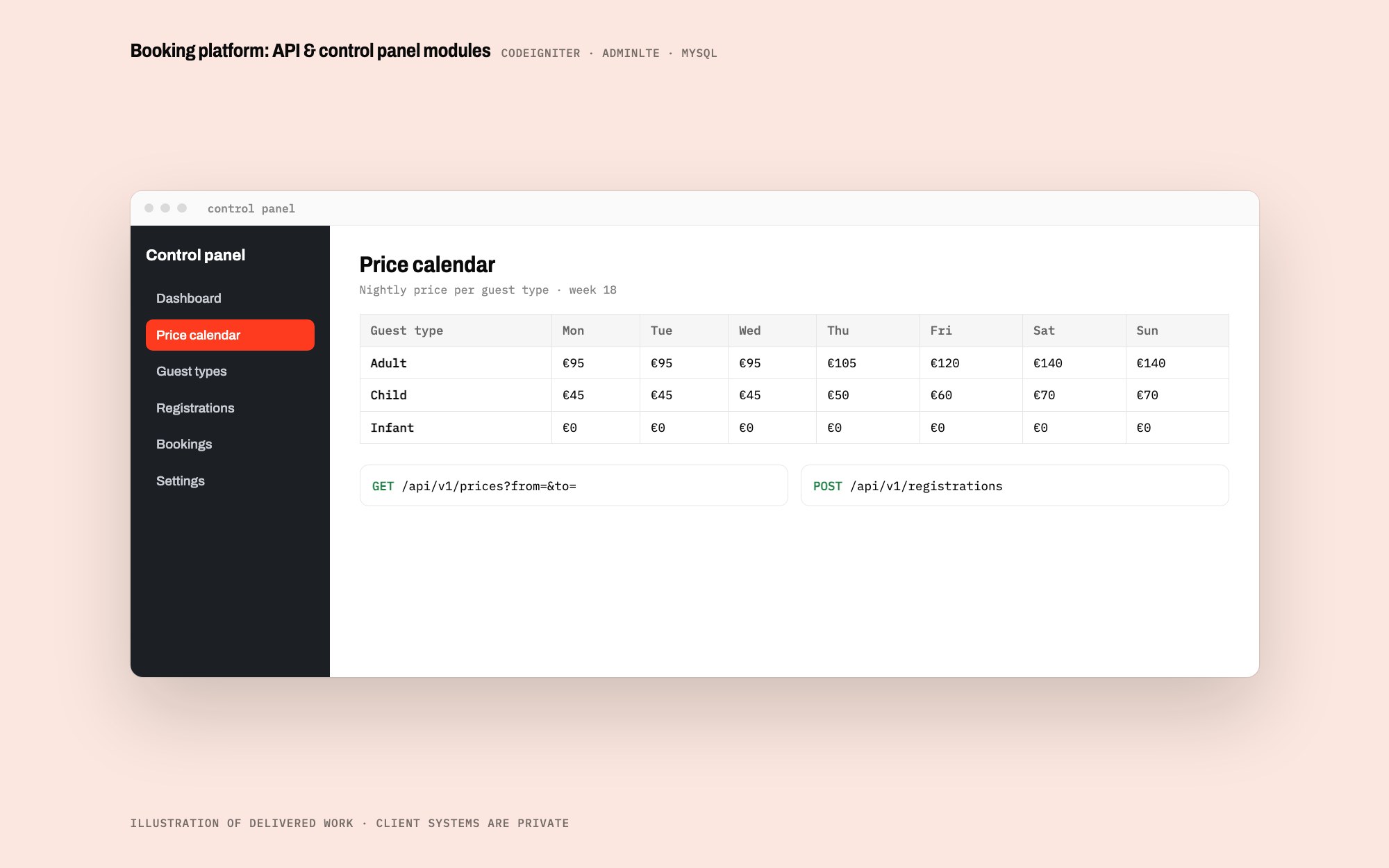Illustration of Booking platform modules