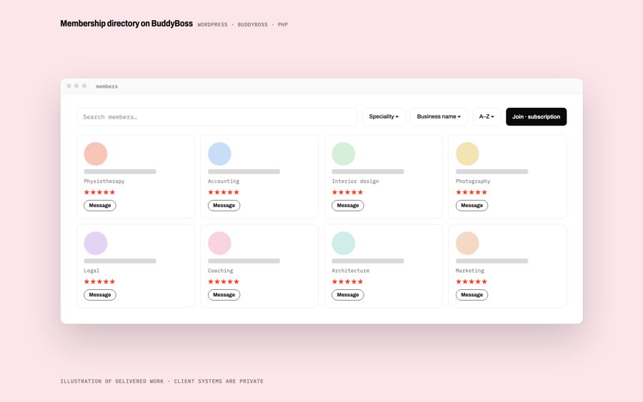 Illustration of Membership directory on BuddyBoss
