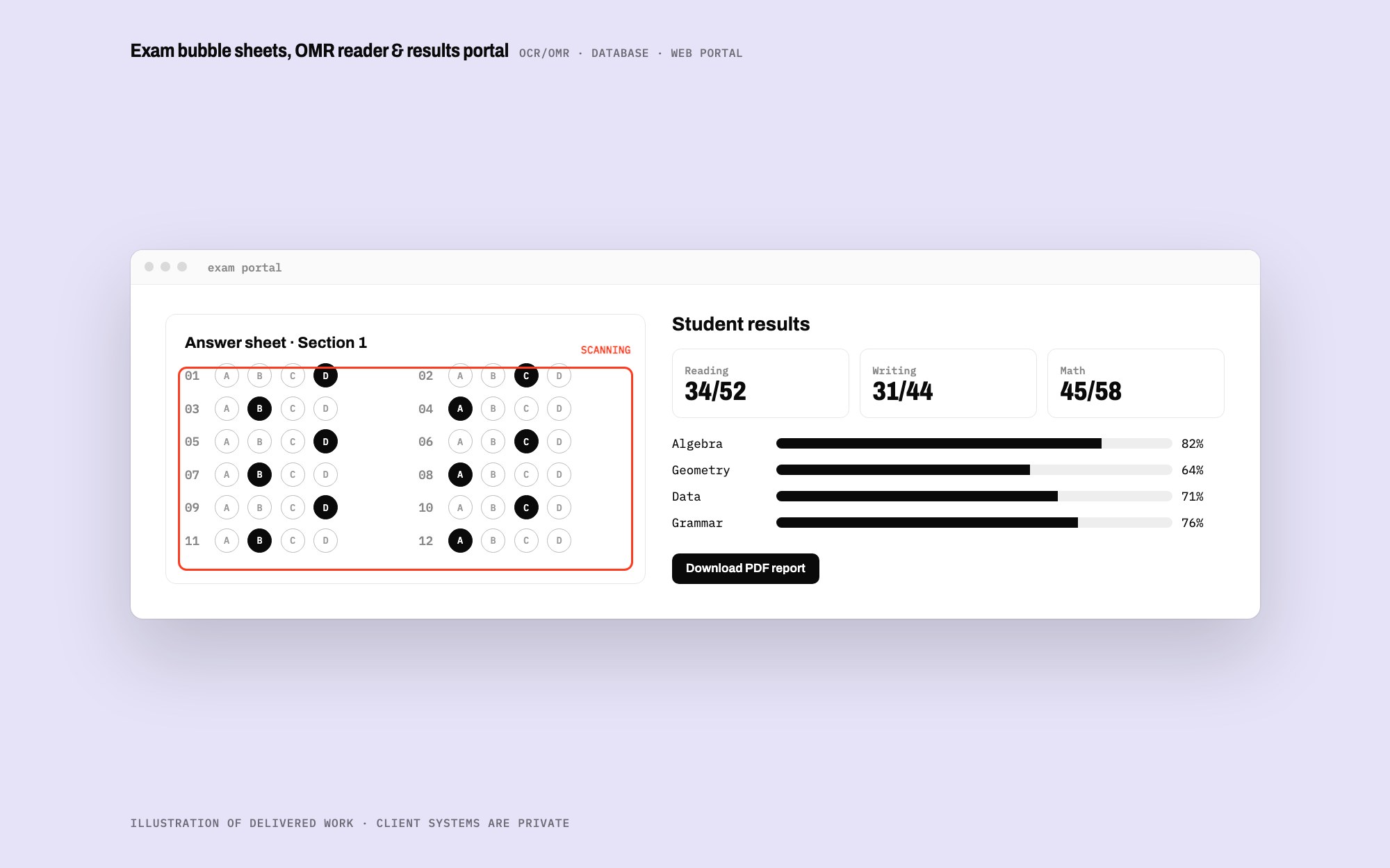 Illustration of Exam bubble sheets & results portal